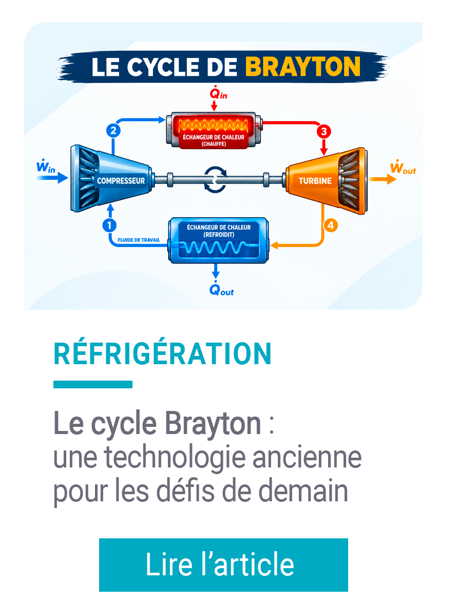 cycle de Brayton